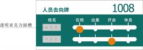 人员去向牌