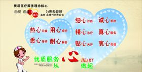 餐厅服务理念