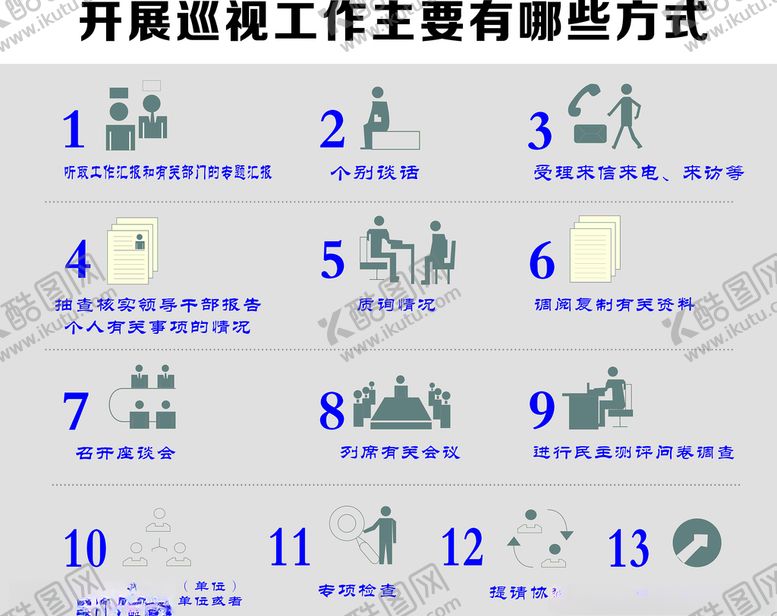 编号：48094609200242107593【酷图网】源文件下载-巡查标志