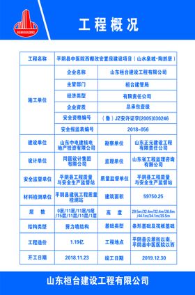 工程概况图管理人员公示牌