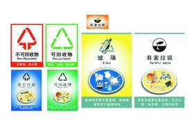 有害可回收其它易腐垃圾