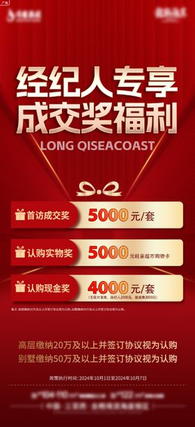 地产经纪人政策海报
