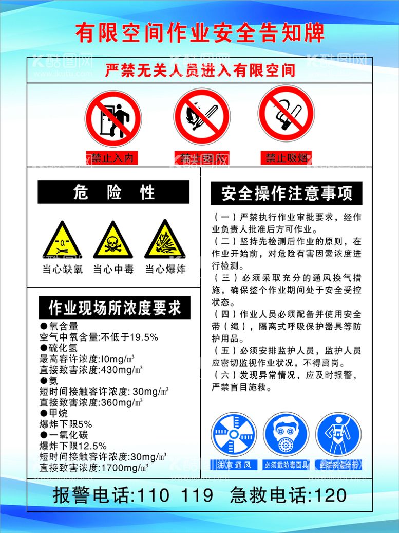 编号：70152809220641322730【酷图网】源文件下载-有限空间作业安全告知牌