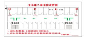 生活楼二层消防疏散图