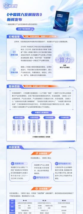 算力发展报告发布长图