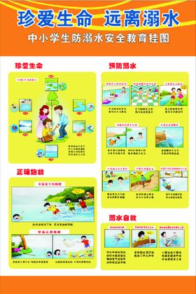 中小学生防溺水宣传挂图