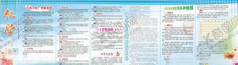 编号：29866005071350191839【酷图网】源文件下载-学校展板
