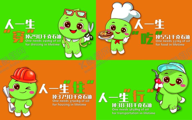编号：61199810091555361112【酷图网】源文件下载-衣食住行看板