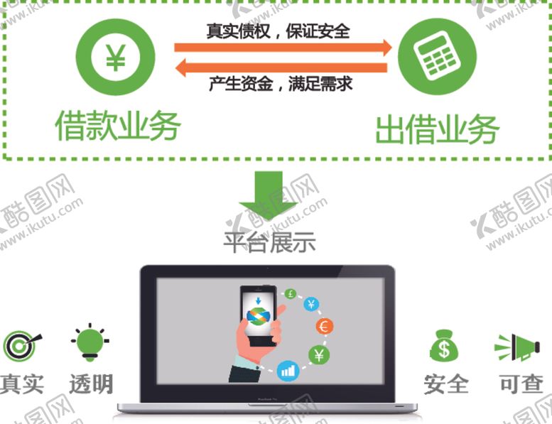 编号：73574701270738002530【酷图网】源文件下载-借款小图标
