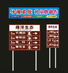 卡通导视指向挂牌