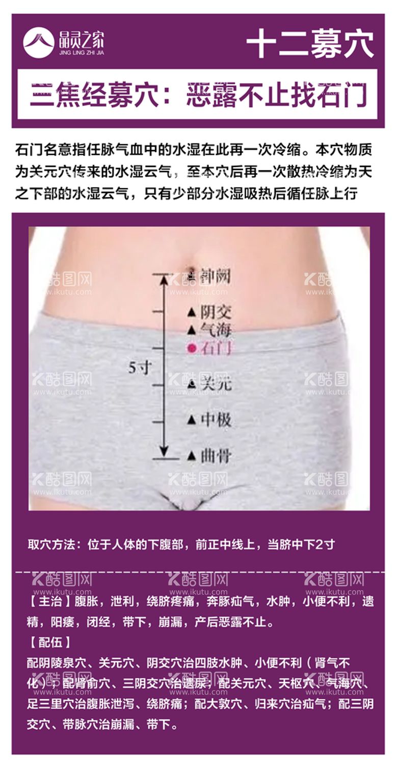 编号：10639409210530072604【酷图网】源文件下载-十二募穴