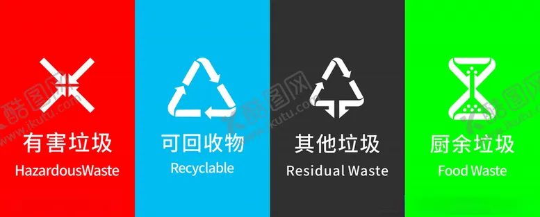 编号：98080804062059257589【酷图网】源文件下载-垃圾桶分类
