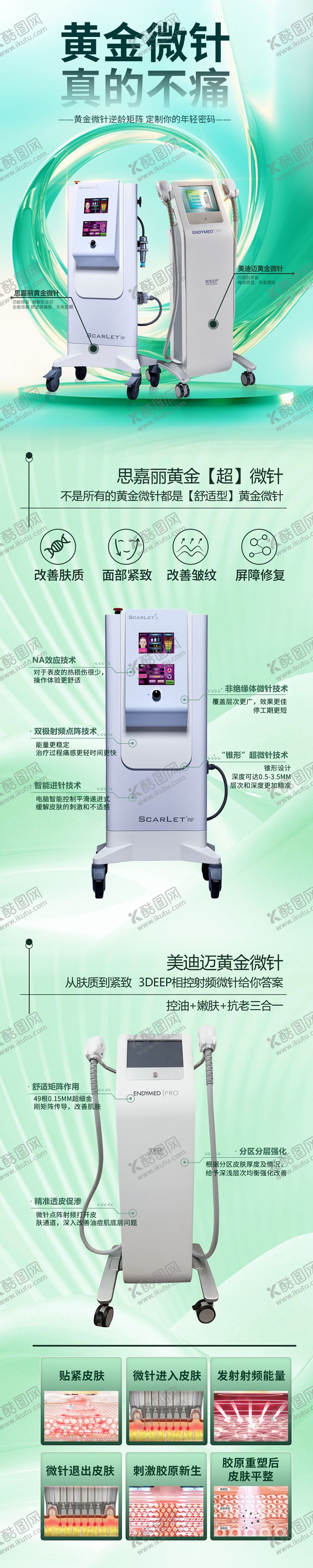 编号：90360209041001551463【酷图网】源文件下载-黄金微针详情页