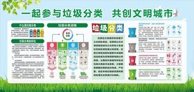 垃圾分类宣传海报