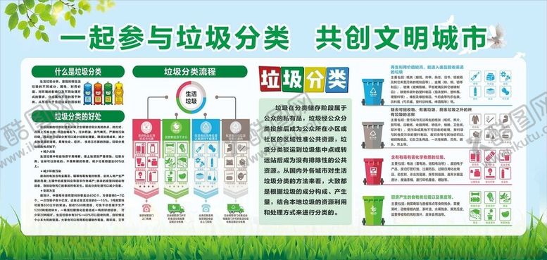 编号：93447710300639469233【酷图网】源文件下载-垃圾分类宣传海报