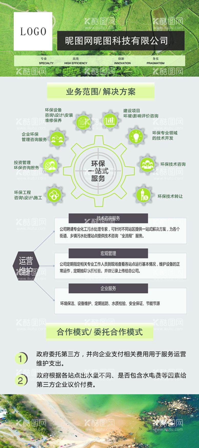 编号：43176811032038002514【酷图网】源文件下载-公司简介展架