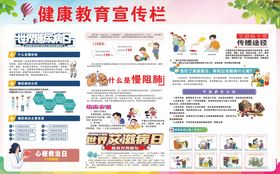 2023年健康教育宣传栏第六期