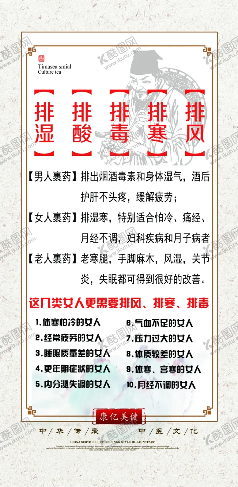 编号：86039805031446145595【酷图网】源文件下载-中医裹药汗法展板系列