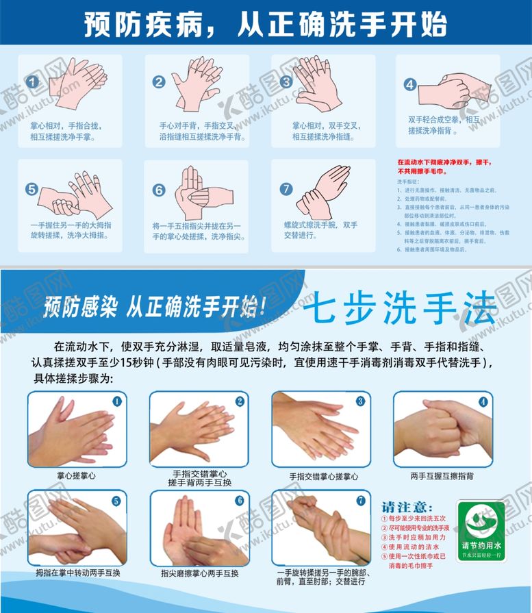 编号：47961210020416212263【酷图网】源文件下载-七步洗手法