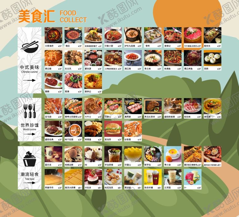 编号：39791811020019062458【酷图网】源文件下载-多样美食展示