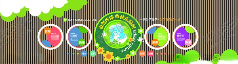 编号：62394705071444184861【酷图网】源文件下载-幼儿园文化墙