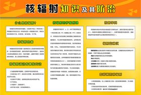 预防核辐射宣传板面