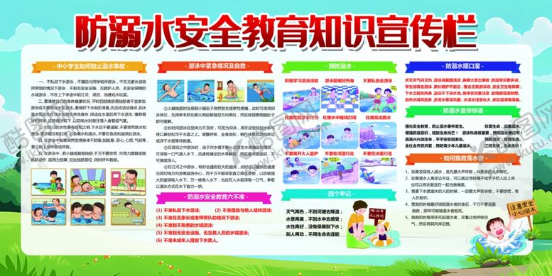 编号：77565809210027131403【酷图网】源文件下载-防溺水展板