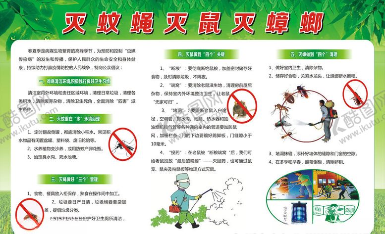 编号：77676107082113332627【酷图网】源文件下载-除四害展板