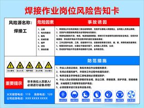 风险告知卡