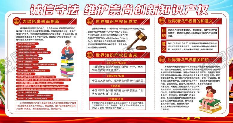编号：69078109192039421203【酷图网】源文件下载-知识产权
