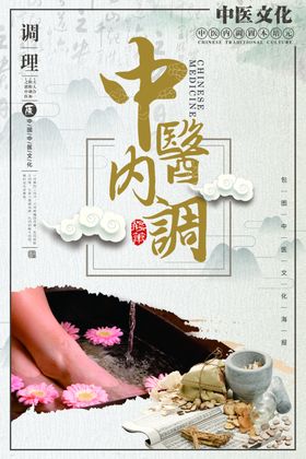 中醫中藥養生背景