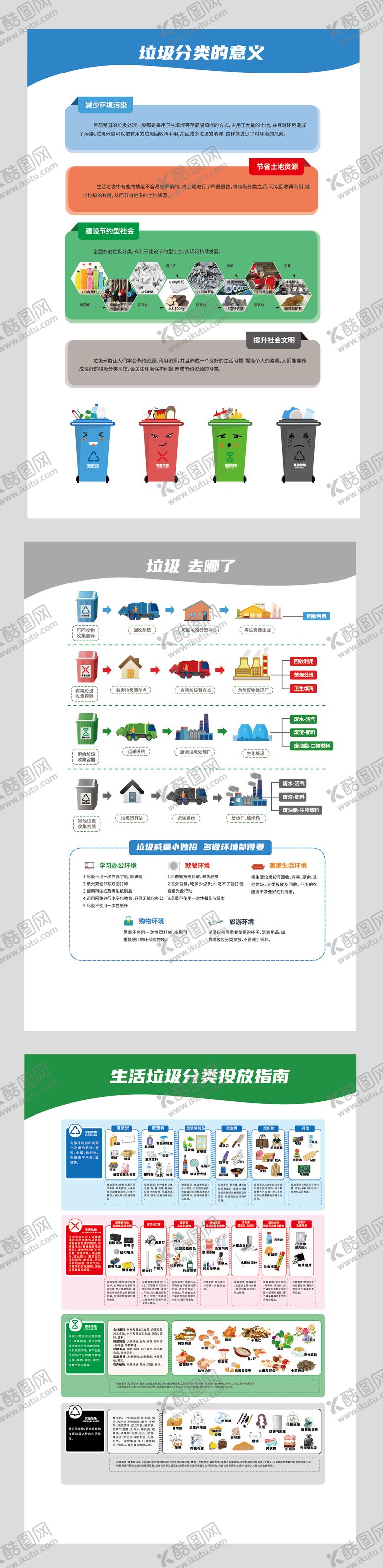 编号：18738402111355011470【酷图网】源文件下载-垃圾分类墙