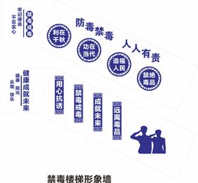 禁毒宣传  禁毒楼梯形象墙