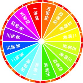 编号：90214509231805133417【酷图网】源文件下载-转盘