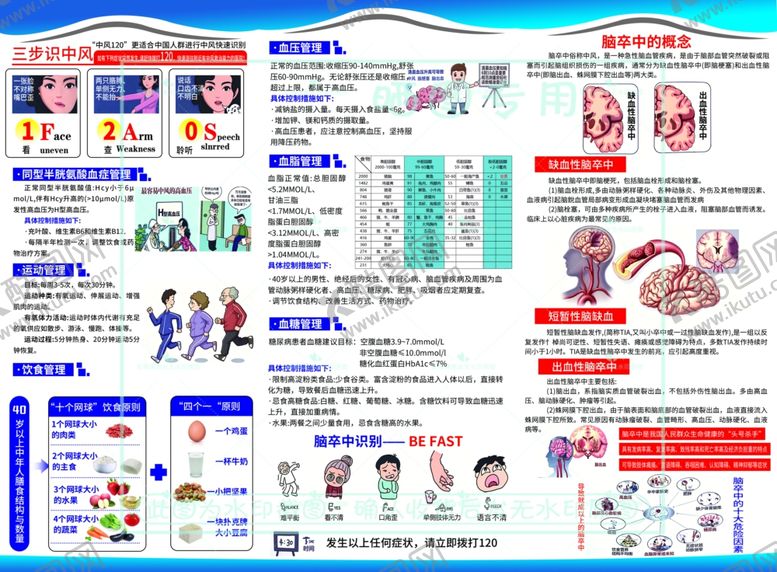 编号：71661705240438553971【酷图网】源文件下载-健康宣教手册