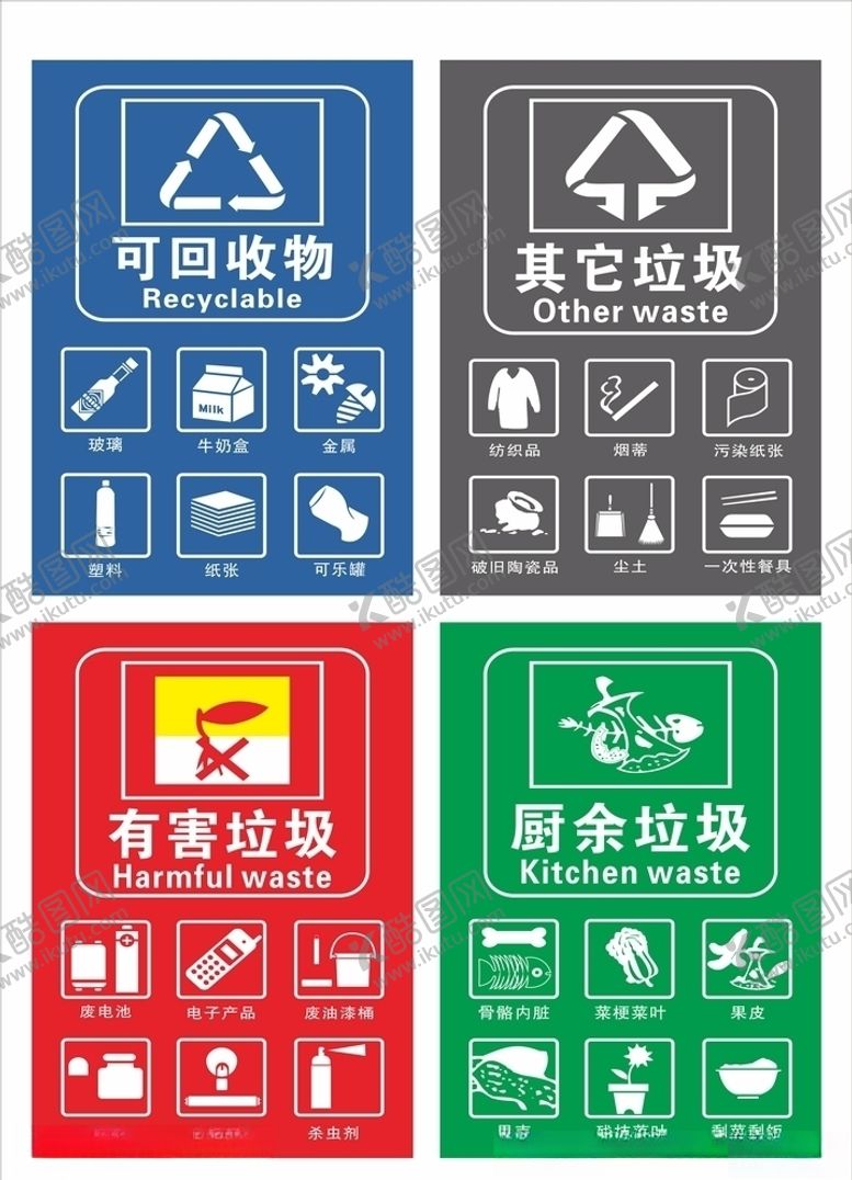 编号：13834205161030142553【酷图网】源文件下载-垃圾桶标识垃圾分类