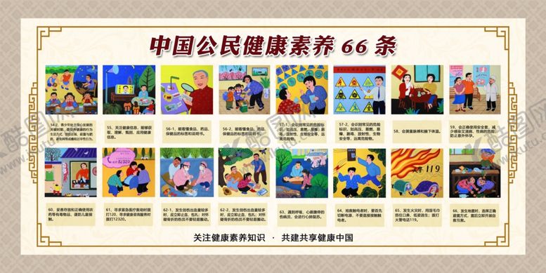 编号：53082310202050599687【酷图网】源文件下载-健康素养66条