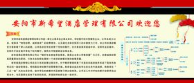 公司简介展板