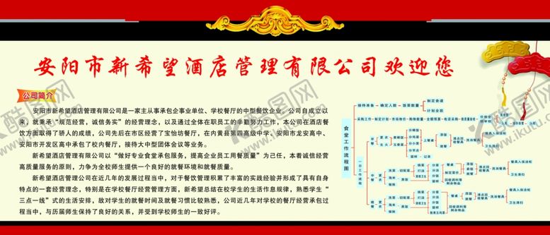 编号：26559410251622027456【酷图网】源文件下载-公司简介展板