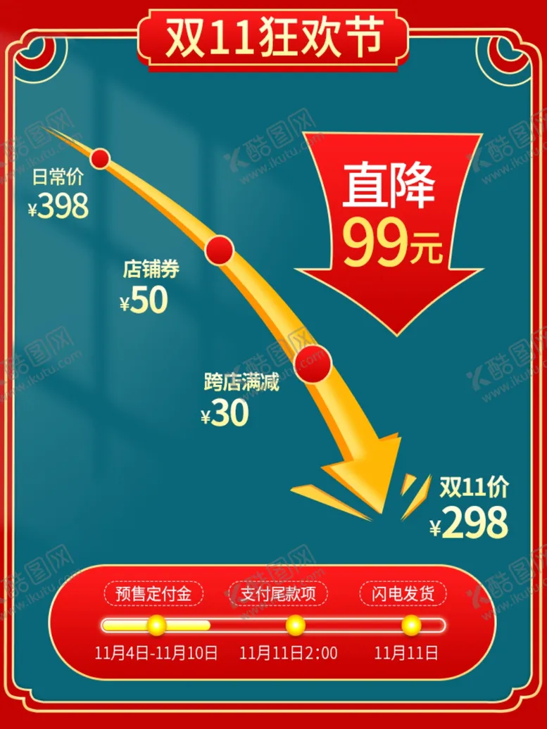 编号：89098405070004442463【酷图网】源文件下载-双十一海报