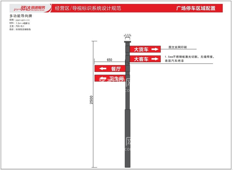 编号：63793711271424429966【酷图网】源文件下载-高速服务区多项导视牌