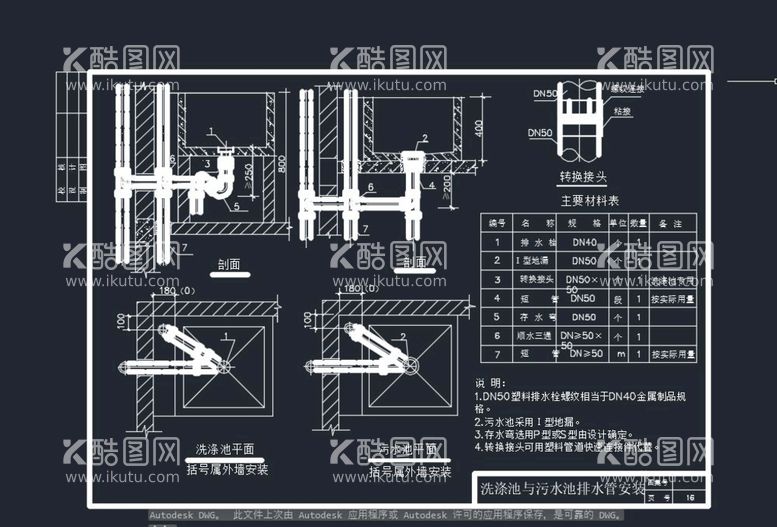 编号：81041910270516254604【酷图网】源文件下载-污水池排水