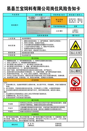 醇基燃料储罐安全风险告知卡