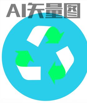 循环利用标志