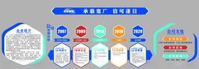 高端大气企业公司文化形象墙