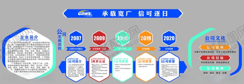 编号：69127305051814596130【酷图网】源文件下载-高端大气企业公司文化形象墙