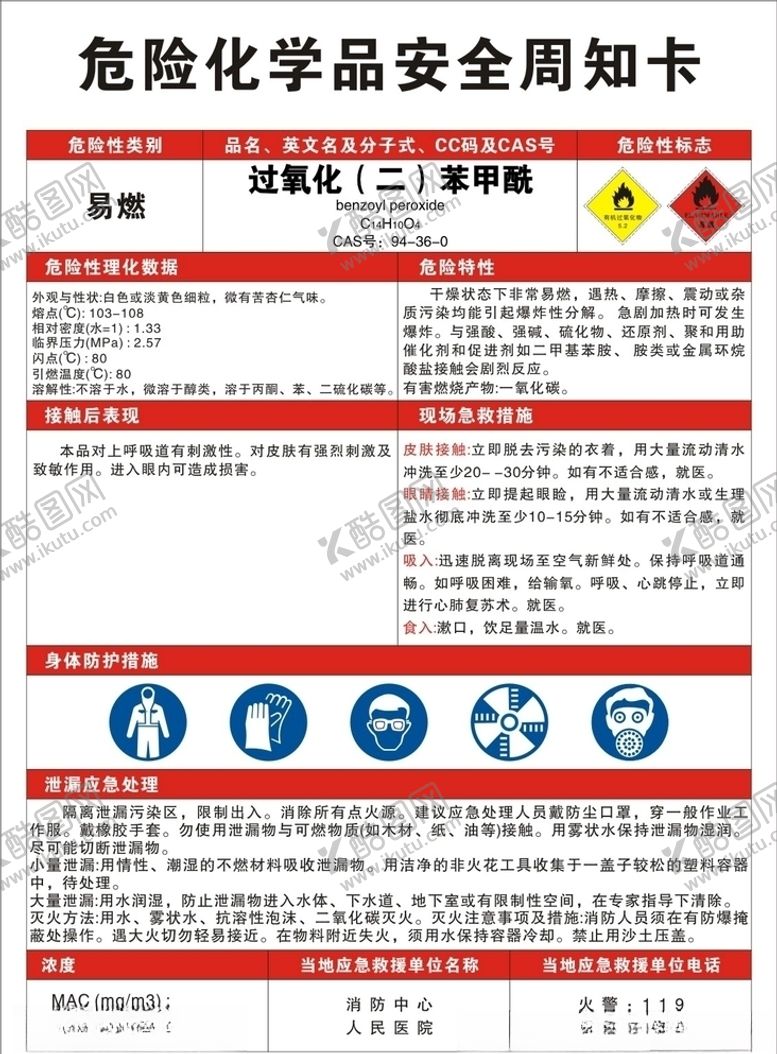 编号：17189609240725319033【酷图网】源文件下载-危险化学品安全周知卡
