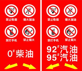 加油站标识牌