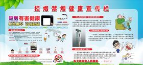 控烟禁烟健康宣传栏