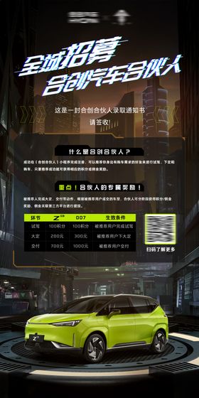 合伙人招募海报